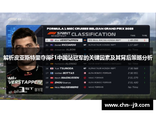 解析皮亚斯特里夺得F1中国站冠军的关键因素及其背后策略分析