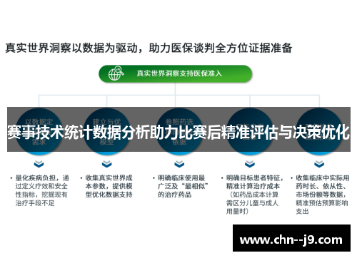 赛事技术统计数据分析助力比赛后精准评估与决策优化