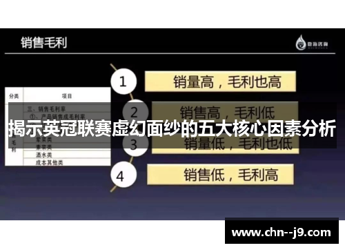揭示英冠联赛虚幻面纱的五大核心因素分析