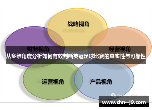 从多维角度分析如何有效判断英冠足球比赛的真实性与可靠性