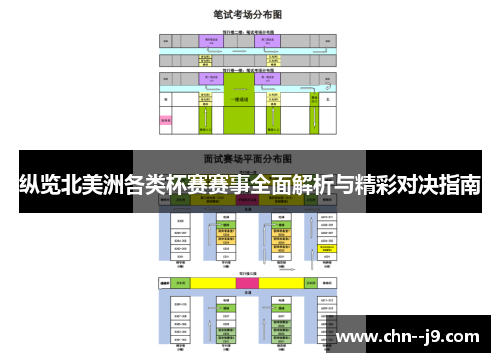 纵览北美洲各类杯赛赛事全面解析与精彩对决指南