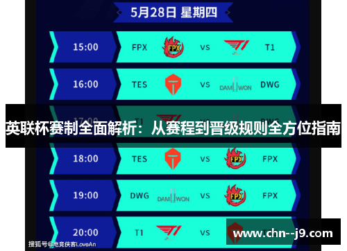 英联杯赛制全面解析:从赛程到晋级规则全方位指南 英联杯赛制全面解析:从赛程到晋级规则全方位指南