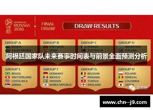 阿根廷国家队未来赛事时间表与前景全面预测分析