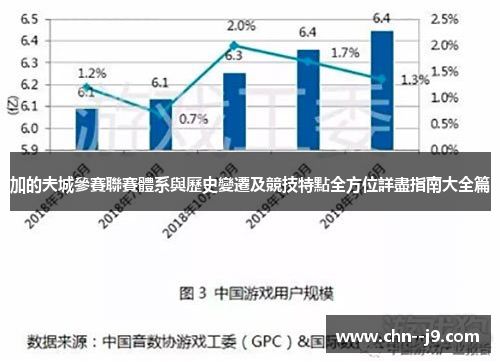 加的夫城參賽聯賽體系與歷史變遷及競技特點全方位詳盡指南大全篇 加的夫城參賽聯賽體系與歷史變遷及競技特點全方位詳盡指南大全篇