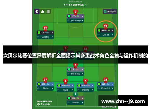 坎贝尔比赛位置深度解析全面揭示其多重战术角色全貌与运作机制的 坎贝尔比赛位置深度解析全面揭示其多重战术角色全貌与运作机制的