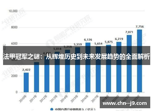 法甲冠军之谜：从辉煌历史到未来发展趋势的全面解析