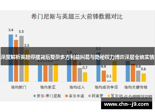 深度解析英超停摆背后复杂多方利益纠葛与隐秘权力博弈深层全貌实情