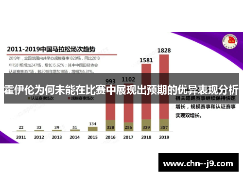 霍伊伦为何未能在比赛中展现出预期的优异表现分析