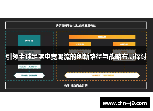 引领全球足篮电竞潮流的创新路径与战略布局探讨