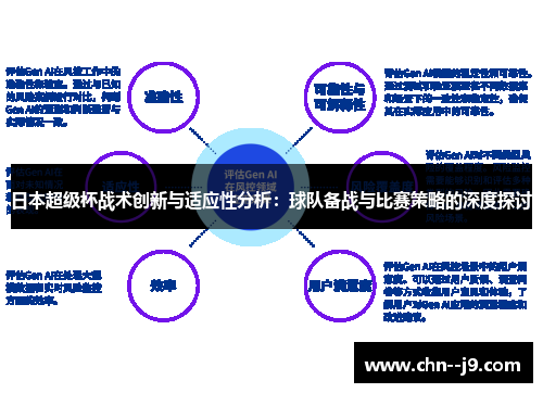 日本超级杯战术创新与适应性分析：球队备战与比赛策略的深度探讨