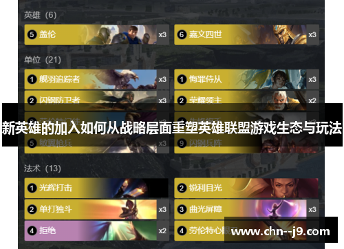 新英雄的加入如何从战略层面重塑英雄联盟游戏生态与玩法
