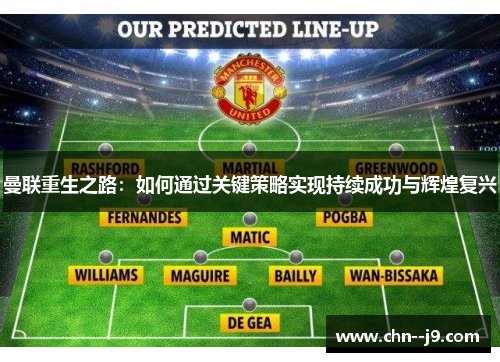 曼联重生之路：如何通过关键策略实现持续成功与辉煌复兴