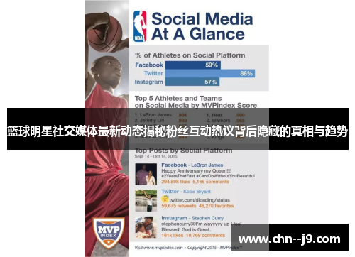 篮球明星社交媒体最新动态揭秘粉丝互动热议背后隐藏的真相与趋势