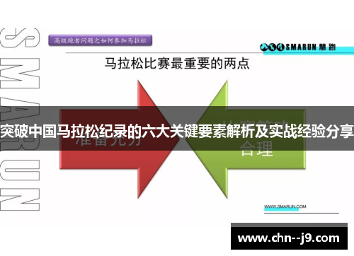 突破中国马拉松纪录的六大关键要素解析及实战经验分享