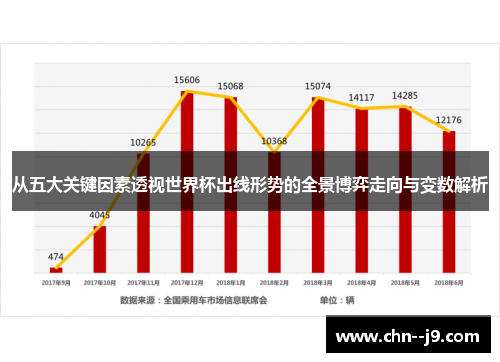 从五大关键因素透视世界杯出线形势的全景博弈走向与变数解析