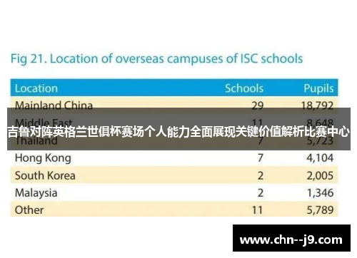 吉鲁对阵英格兰世俱杯赛场个人能力全面展现关键价值解析比赛中心 吉鲁对阵英格兰世俱杯赛场个人能力全面展现关键价值解析比赛中心
