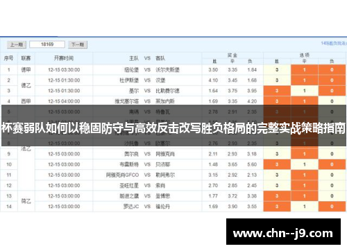 杯赛弱队如何以稳固防守与高效反击改写胜负格局的完整实战策略指南