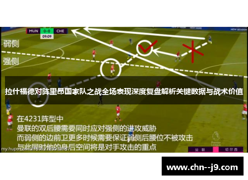 拉什福德对阵里昂国家队之战全场表现深度复盘解析关键数据与战术价值