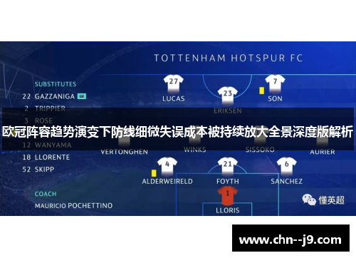 欧冠阵容趋势演变下防线细微失误成本被持续放大全景深度版解析