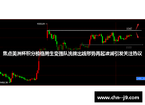 焦点美洲杯积分榜格局生变强队洗牌出线形势再起波澜引发关注热议