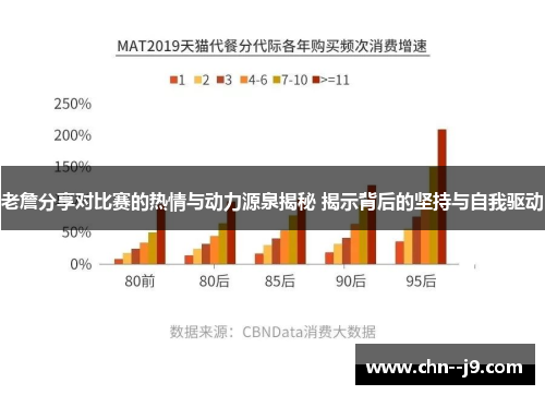 老詹分享对比赛的热情与动力源泉揭秘 揭示背后的坚持与自我驱动