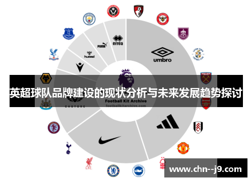英超球队品牌建设的现状分析与未来发展趋势探讨