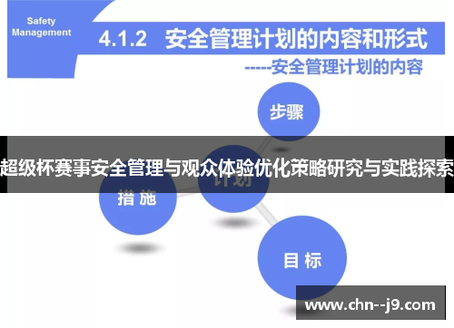 超级杯赛事安全管理与观众体验优化策略研究与实践探索