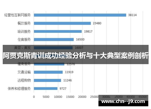 阿贾克斯青训成功经验分析与十大典型案例剖析
