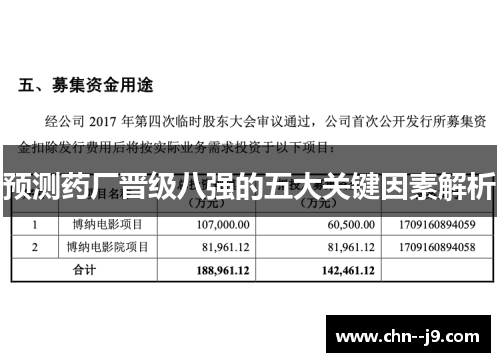 预测药厂晋级八强的五大关键因素解析