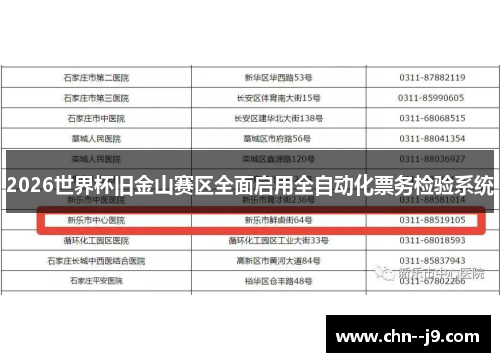 2026世界杯旧金山赛区全面启用全自动化票务检验系统