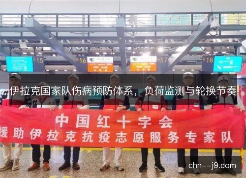 伊拉克国家队伤病预防体系，负荷监测与轮换节奏