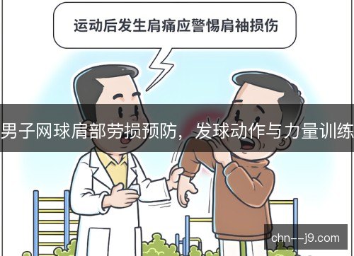 男子网球肩部劳损预防，发球动作与力量训练